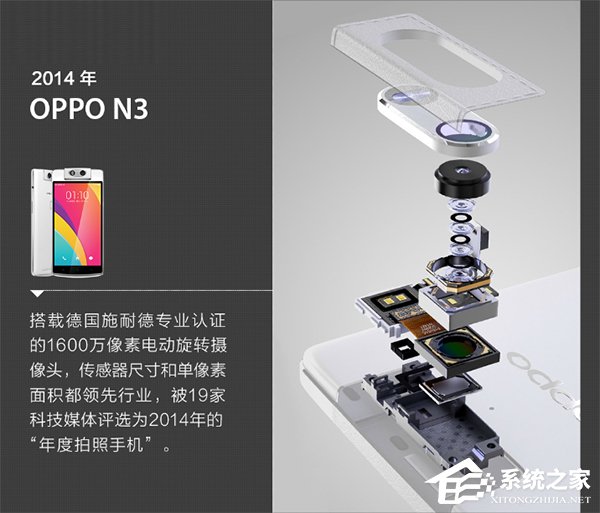 “5X”技术参展MWC2017，OPPO拍照技术回顾