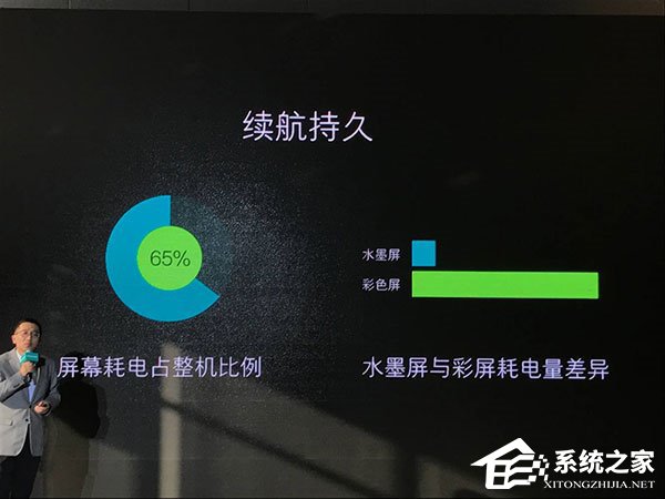 双屏设计：海信A2手机正式发布