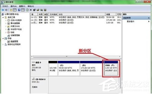 Win7系统硬盘如何分区?