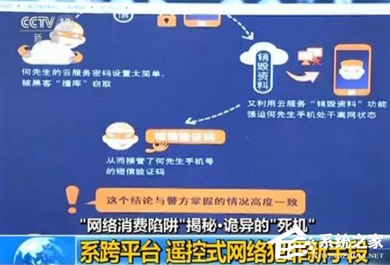手机诡异死机后的“噩耗”：钱款不翼而飞还被贷款