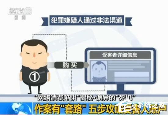 手机诡异死机后的“噩耗”：钱款不翼而飞还被贷款