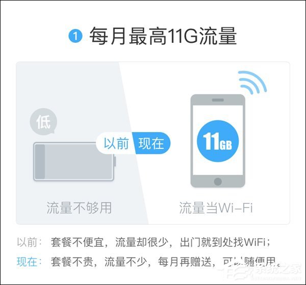 成员互打免费!中国联通联合阿里钉钉推出钉钉手机卡