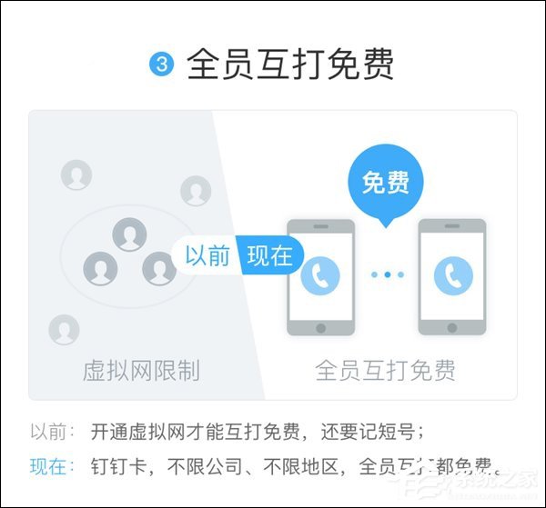成员互打免费!中国联通联合阿里钉钉推出钉钉手机卡