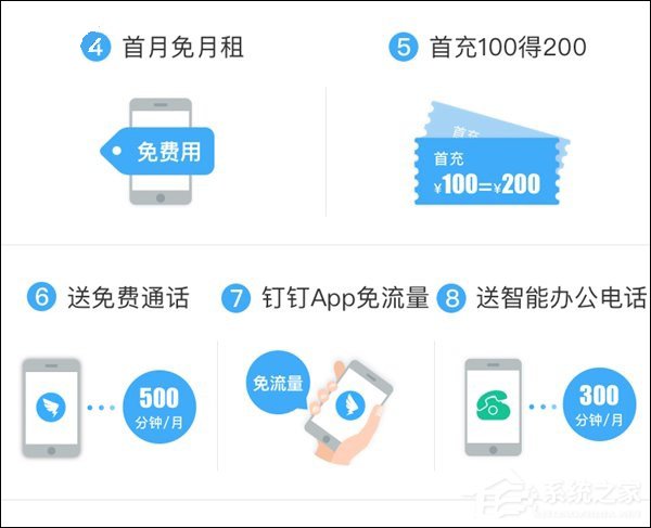 成员互打免费!中国联通联合阿里钉钉推出钉钉手机卡