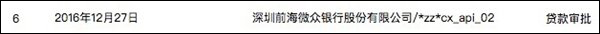 贪小便宜吃大亏！微信送你这份5元红包千万别乱拿