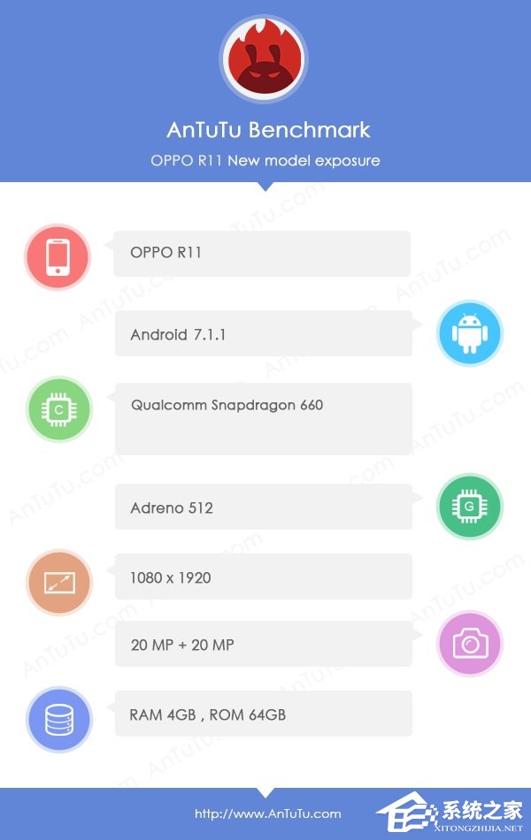 骁龙660+4G！OPPO R11配置规格大曝光