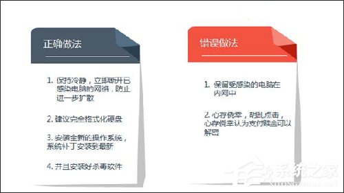 关于勒索病毒WannaCry，你现在需要知道的8个问题