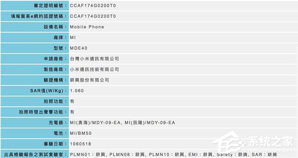 小米Max 2背部设计曝光：后置指纹