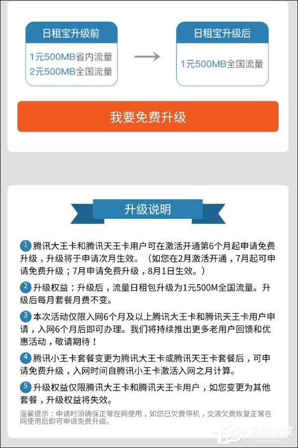 500MB全国流量只要1元!腾讯王卡用户福利再“升级”