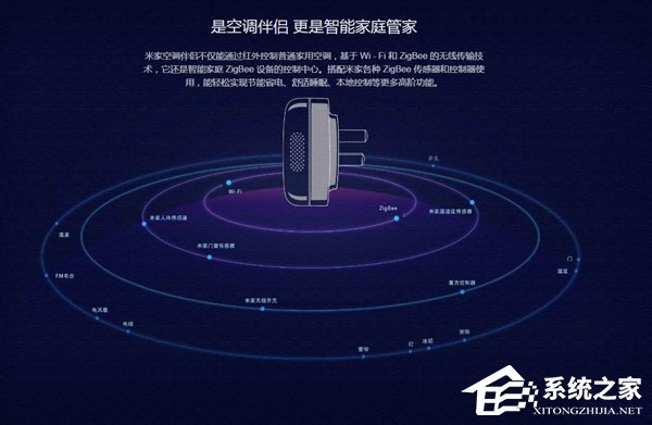 169元让空调秒变智能设备！小米正式发布米家空调伴侣