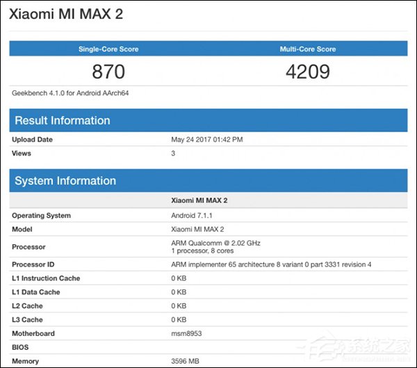 今天下午发布！小米Max 2在Geekbench跑分数据库亮相