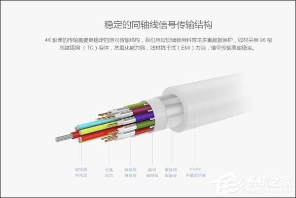 只要149元！小米发布多功能转接“神器”