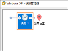 VMware虚拟机占用资源怎么优化？虚拟机占用空间如何处理？