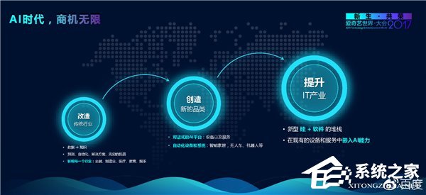 百度回应PPT出错：那是测试版，工作失误
