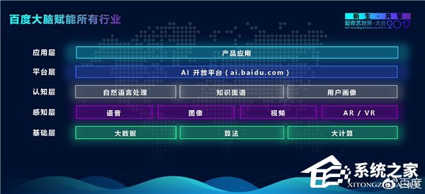 百度回应PPT出错：那是测试版，工作失误