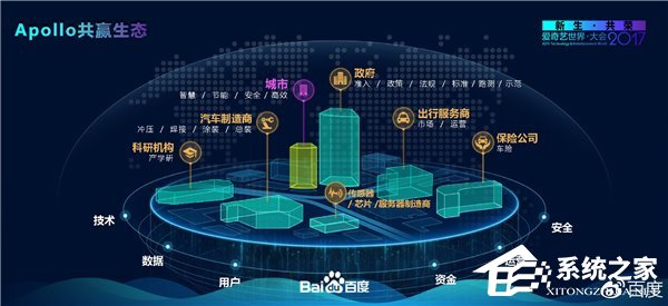 百度回应PPT出错：那是测试版，工作失误