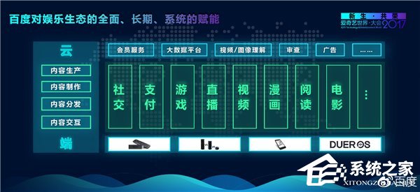 百度回应PPT出错：那是测试版，工作失误