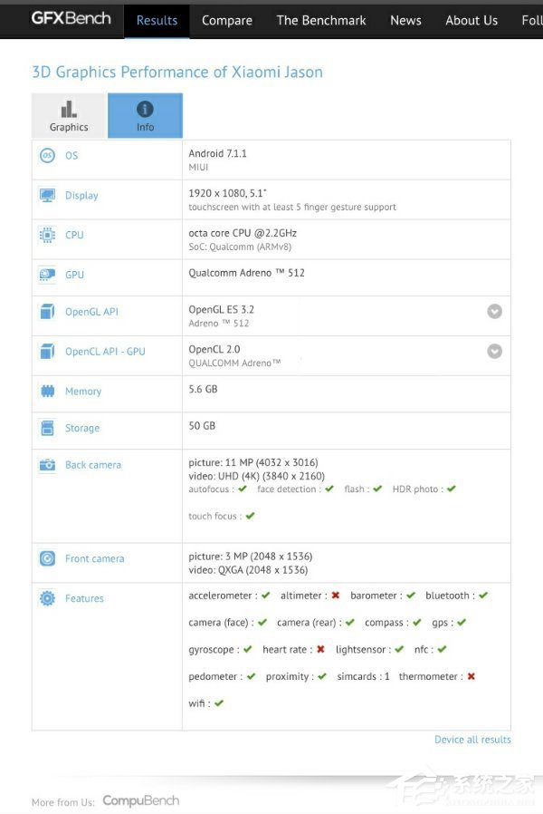 红米Pro 2最新消息：全面屏不是梦