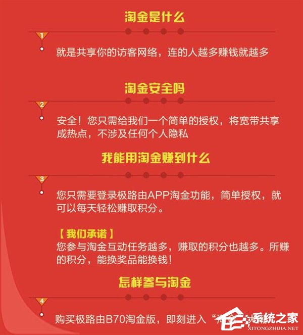 一天最多赚4元！极路由推出能赚钱的路由器“极路由B70淘金版”