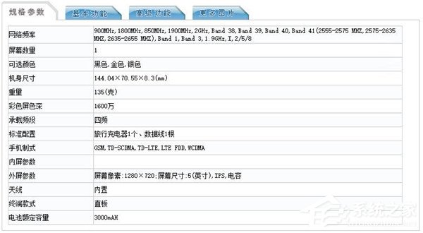 魅蓝5c最新消息：5寸屏+4G运存