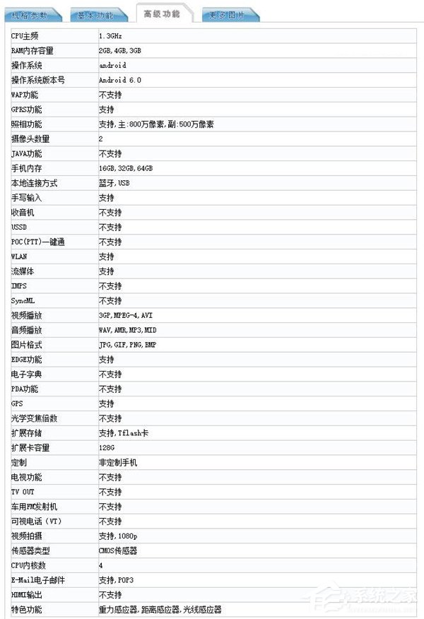 魅蓝5c最新消息：5寸屏+4G运存