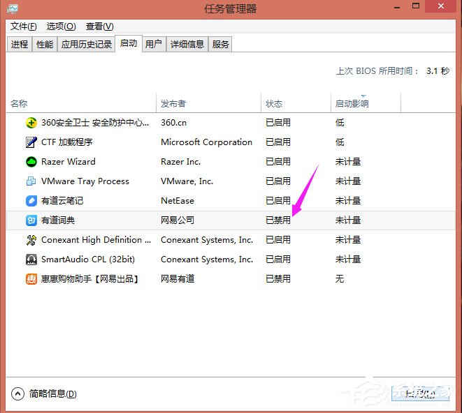 Win8系统下有道词典开机自启动如何关闭?