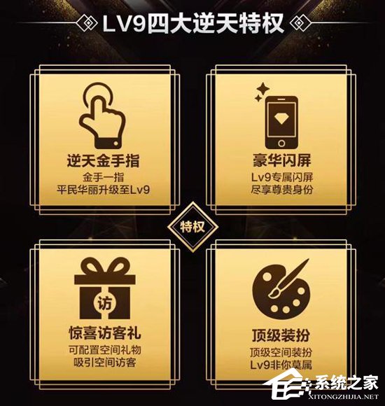 升还是不升？腾讯即将推出QQ黄钻LV9