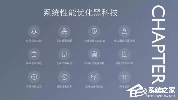 还有这种操作?小米官方自曝MIUI 9隐藏功能