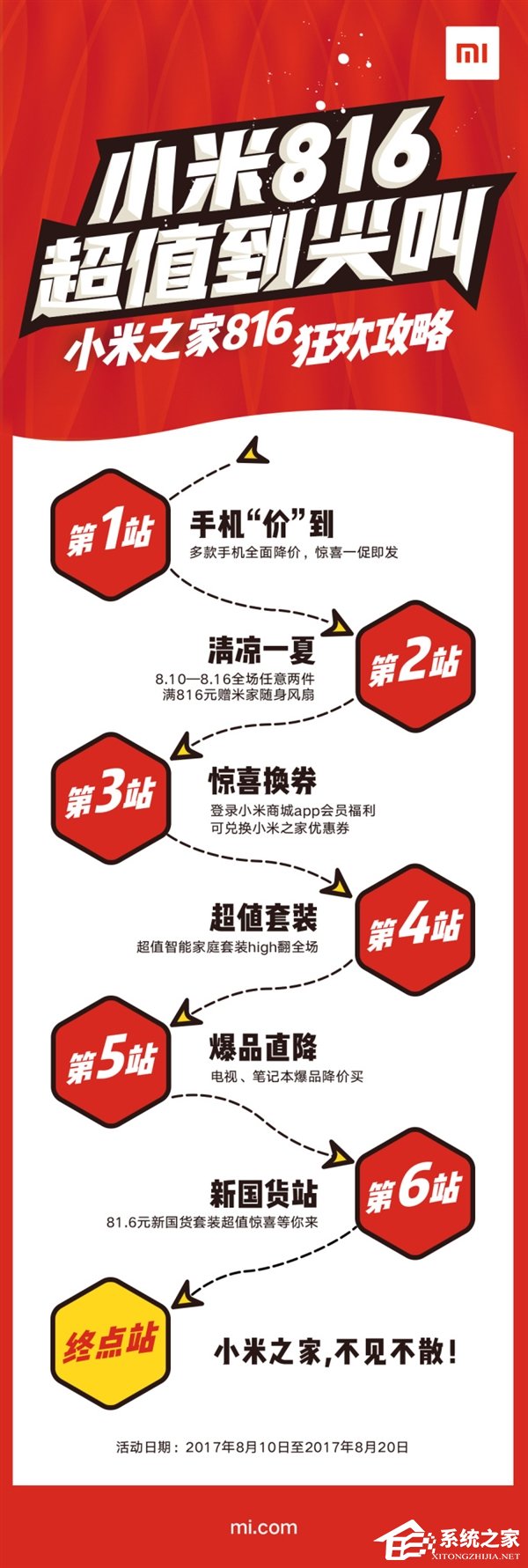 一图看懂小米816：超值到尖叫