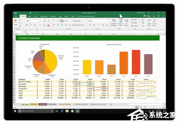 微软推送Office 365八月更新