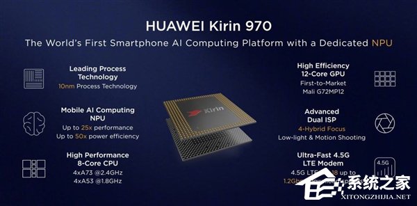 已流片？网友曝光华为麒麟980处理器