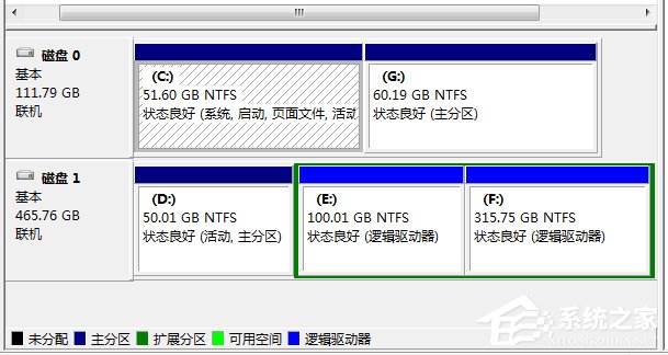 系统全面解析为什么Windows 7分区越多越糟