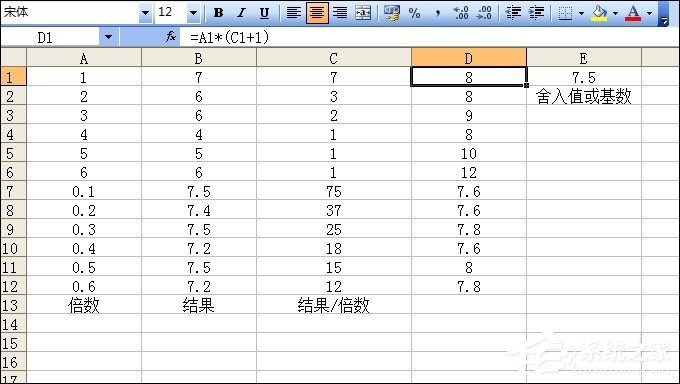 FLOOR函数怎么用?FLOOR函数的使用方法