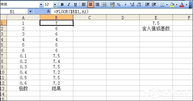FLOOR函数怎么用?FLOOR函数的使用方法