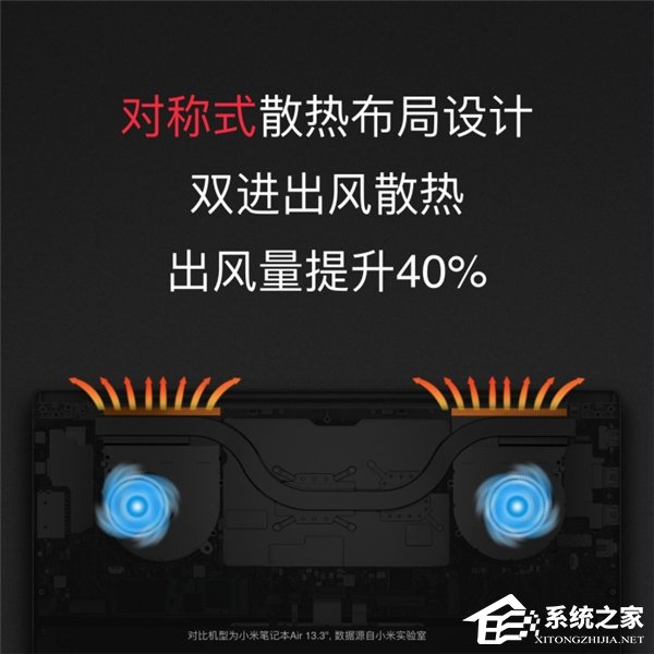 小米笔记本Pro正式发布：更强悍的专业笔记本电脑