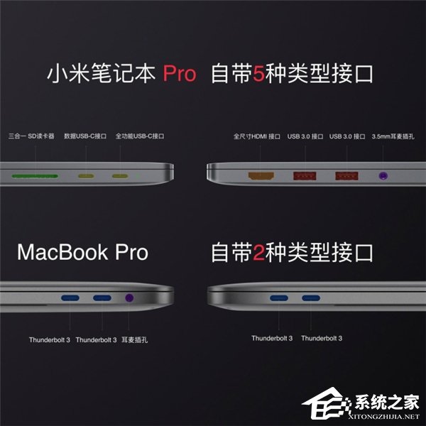 小米笔记本Pro正式发布：更强悍的专业笔记本电脑