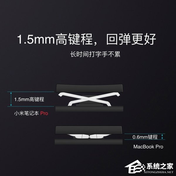 小米MIX2/Note3/笔记本Pro亮点一览