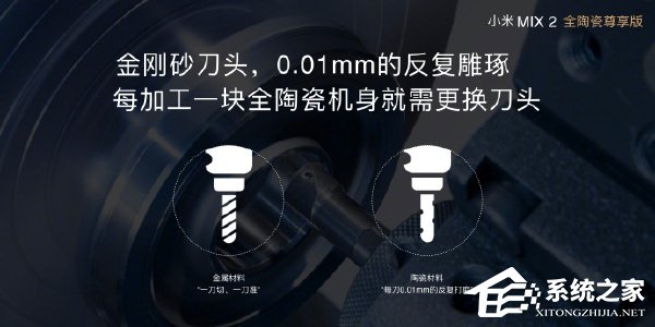 小米MIX2/Note3/笔记本Pro亮点一览