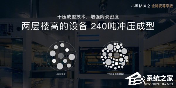 小米MIX2/Note3/笔记本Pro亮点一览