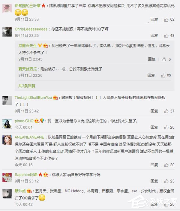 网易云音乐遭用户“逼宫”：还不搞版权只能倒戈QQ音乐了