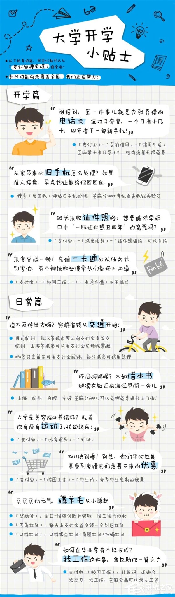 支付宝大学开学小贴士：大学生10个最实用的校园功能