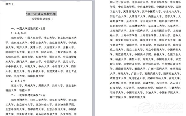 教育部公布“双一流”大学名单：一流大学建设高校42所、一流学科建设高校95所