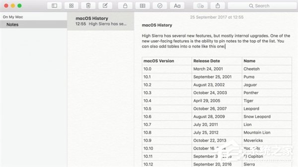 苹果新一代Mac OS正式发布：启用全新文件系统apfs