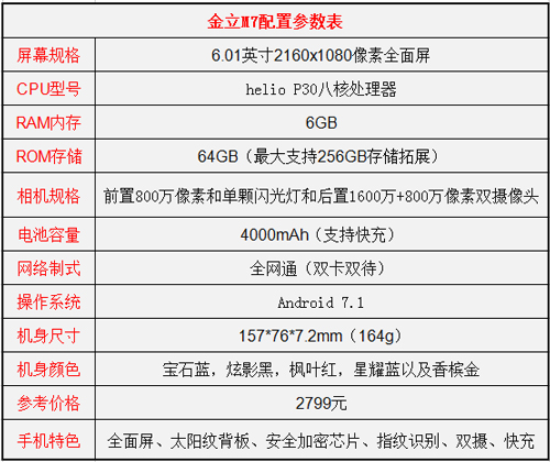 小米Note3和金立M7哪个值得买？小米Note3和金立M7评测对比