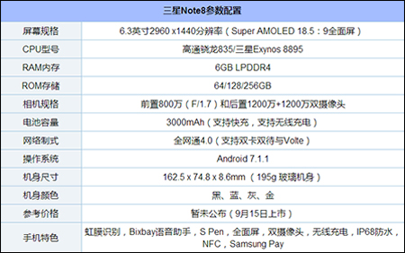2017哪款旗舰手机最好用？盘点目前最好用的11款旗舰手机