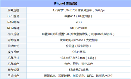 2017哪款旗舰手机最好用？盘点目前最好用的11款旗舰手机