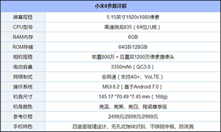 2017哪款旗舰手机最好用？盘点目前最好用的11款旗舰手机