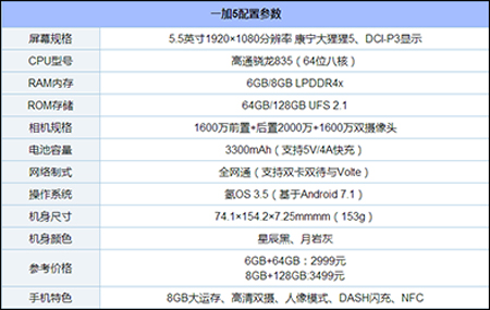 2017哪款旗舰手机最好用？盘点目前最好用的11款旗舰手机