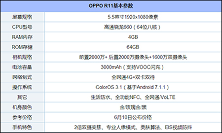 2017哪款旗舰手机最好用？盘点目前最好用的11款旗舰手机