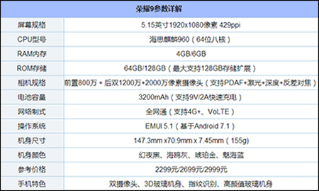 2017哪款旗舰手机最好用？盘点目前最好用的11款旗舰手机